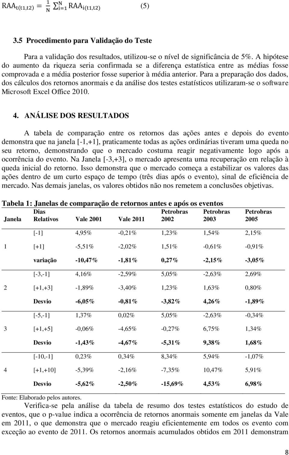 Para a preparação dos dados, dos cálculos dos retornos anormais e da análise dos testes estatísticos utilizaram-se o software Microsoft Excel Office 2010. 4.