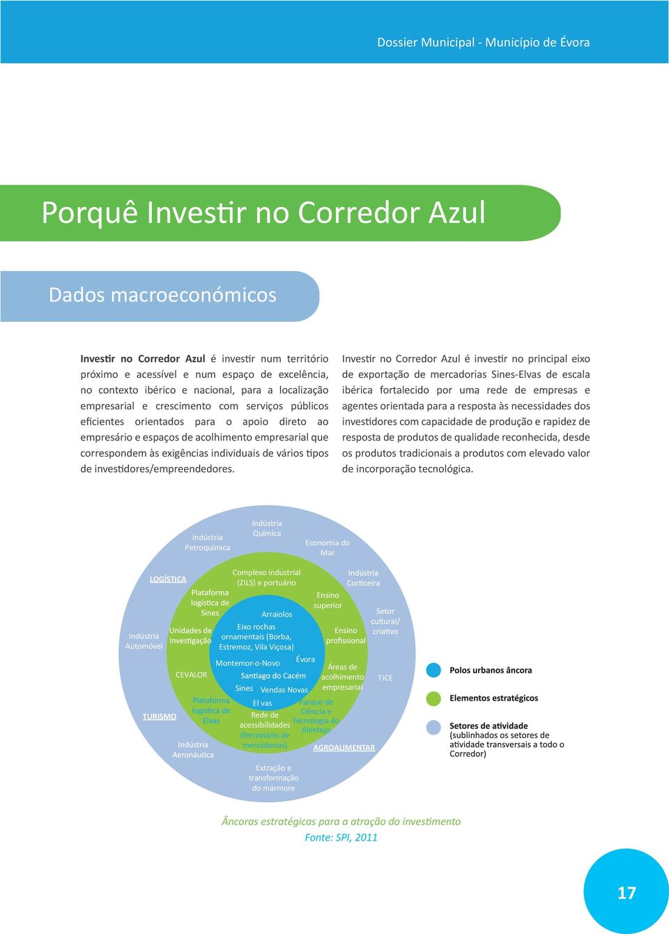 correspondem às exigências individuais de vários tipos de investidores/empreendedores.