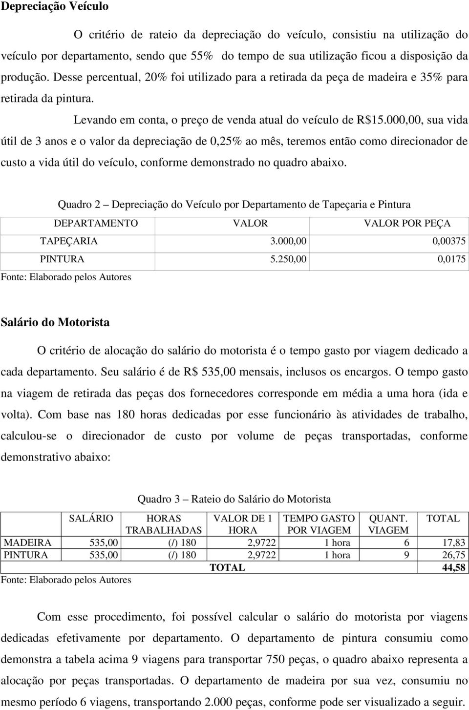 000,00, sua vida útil de 3 anos e o valor da depreciação de 0,25% ao mês, teremos então como direcionador de custo a vida útil do veículo, conforme demonstrado no quadro abaixo.