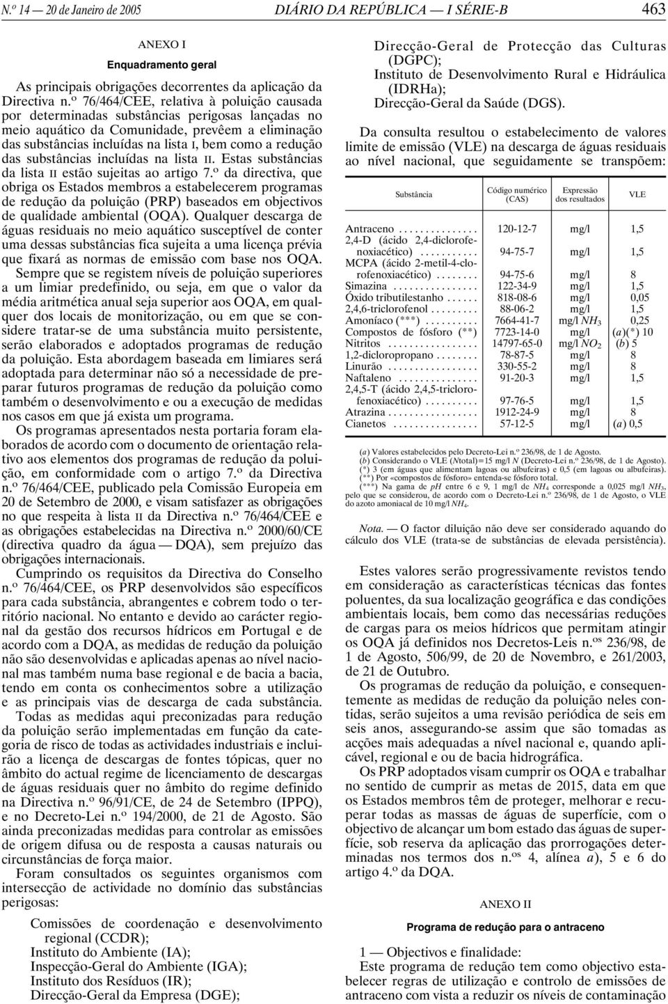 das substâncias incluídas na lista II. Estas substâncias da lista II estão sujeitas ao artigo 7.