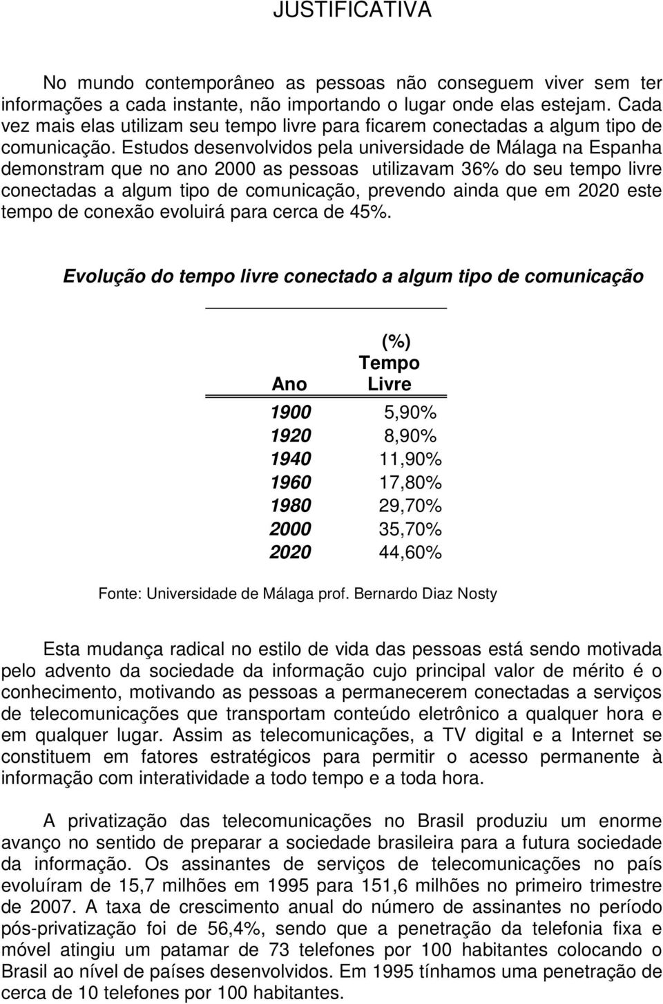 Estudos desenvolvidos pela universidade de Málaga na Espanha demonstram que no ano 2000 as pessoas utilizavam 36% do seu tempo livre conectadas a algum tipo de comunicação, prevendo ainda que em 2020