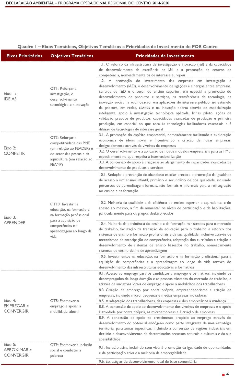 1. O reforço da infraestrutura de investigação e inovação (I&I) e da capacidade de desenvolvimento da excelência na I&I, e a promoção de centros de competência, nomeadamente os de interesse europeu 1.