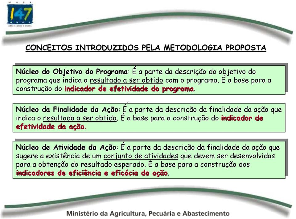 programa. É a base base para para a construção do do indicador indicador de de efetividade do do programa.