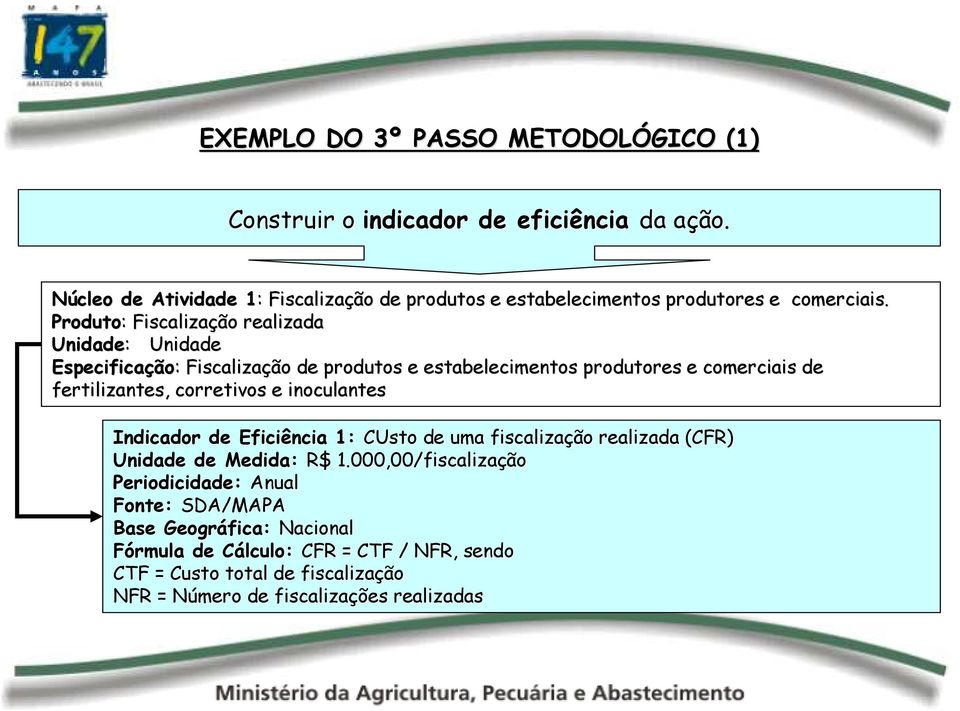 Produto: : Fiscalização realizada Unidade: Unidade Especificação ão: Fiscalização de produtos e estabelecimentos produtores e comerciais de fertilizantes, corretivos