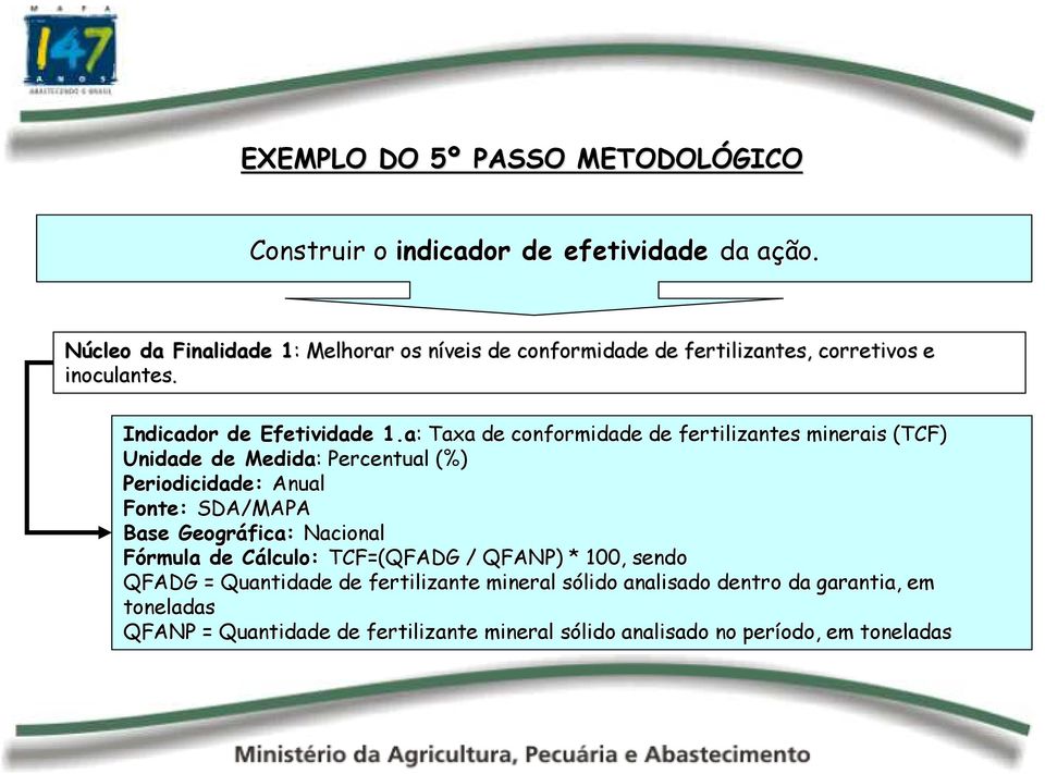 a: Taxa de conformidade de fertilizantes minerais (TCF) Unidade de Medida: Percentual (%) Periodicidade: Anual Fonte: SDA/MAPA Base Geográfica:
