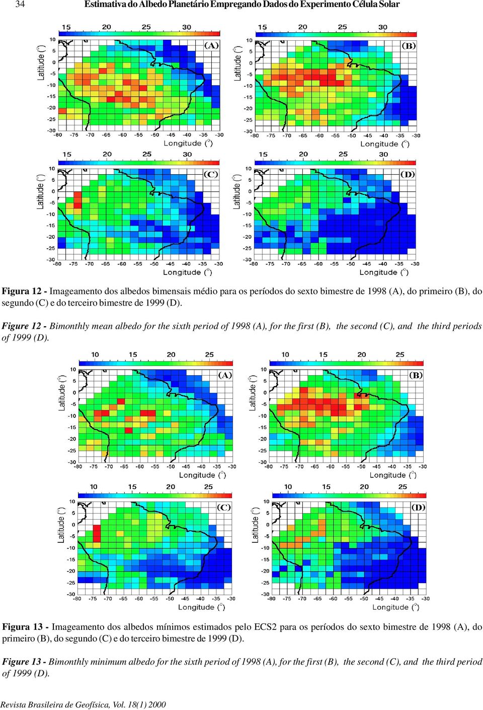 Figure 12 - Bimonthly mean albedo for the sixth period of 1998 (A), for the first (B), the second (C), and the third periods of 1999 (D).