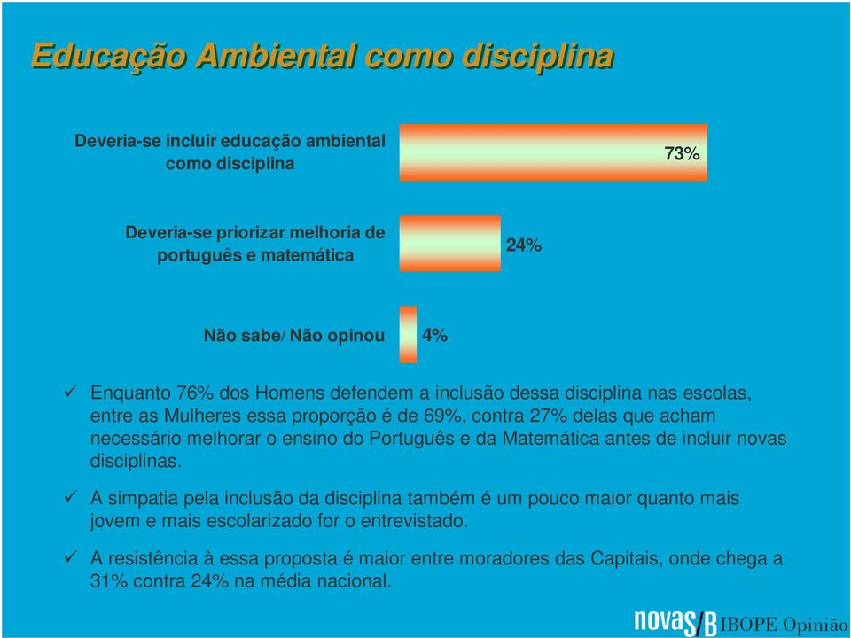 necessário melhorar o ensino do Português e da Matemática antes de incluir novas disciplinas.