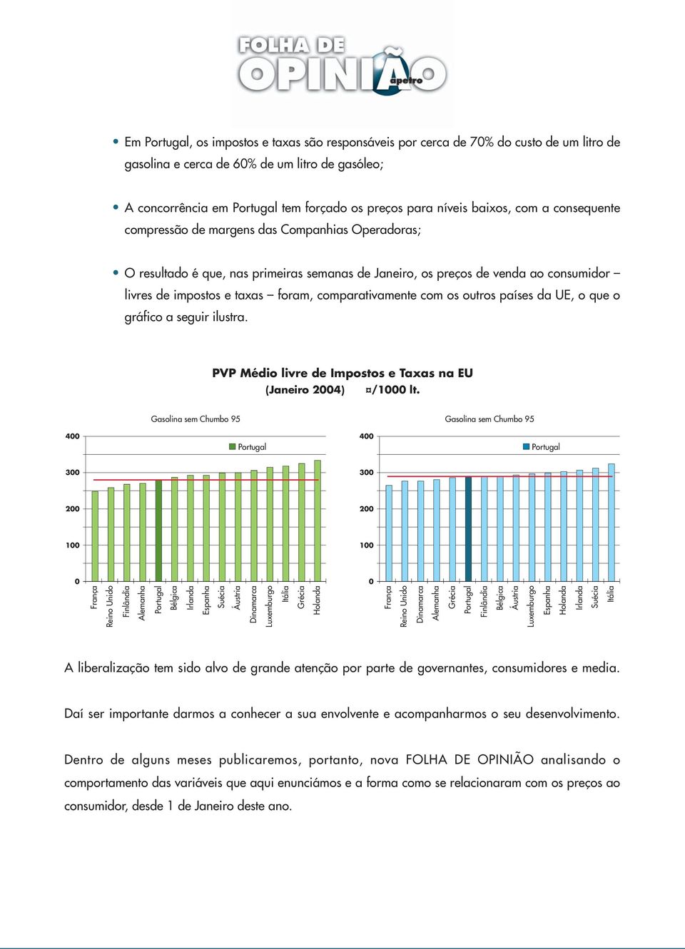 com os outros países da UE, o que o gráfico a seguir ilustra. PVP Médio livre de Impostos e Taxas na EU (Janeiro 24) /1 lt.