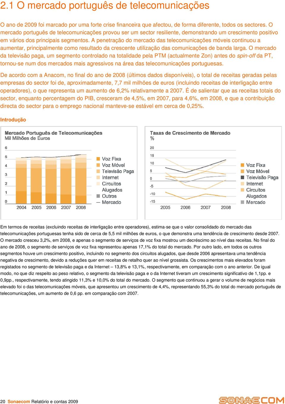 A penetração do mercado das telecomunicações móveis continuou a aumentar, principalmente como resultado da crescente utilização das comunicações de banda larga.