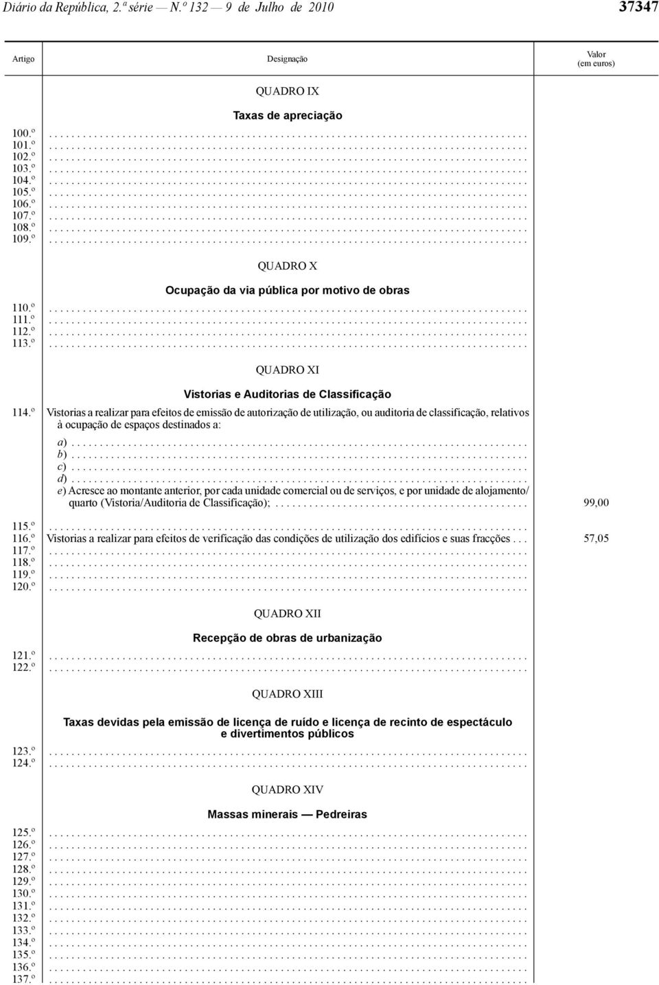 º Vistorias a realizar para efeitos de emissão de autorização de utilização, ou auditoria de classificação, relativos à ocupação de espaços destinados a: a) b) c) d) e) Acresce ao montante anterior,