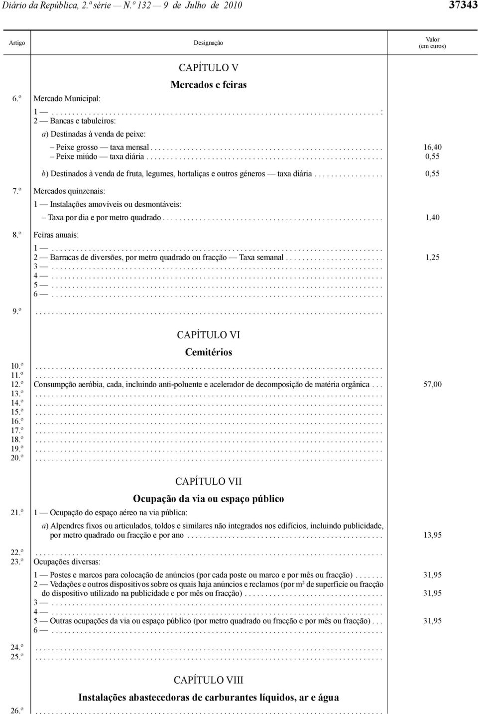 º Mercados quinzenais: 1 Instalações amovíveis ou desmontáveis: Taxa por dia e por metro quadrado... 1,40 8.º Feiras anuais: 1 2 Barracas de diversões, por metro quadrado ou fracção Taxa semanal.