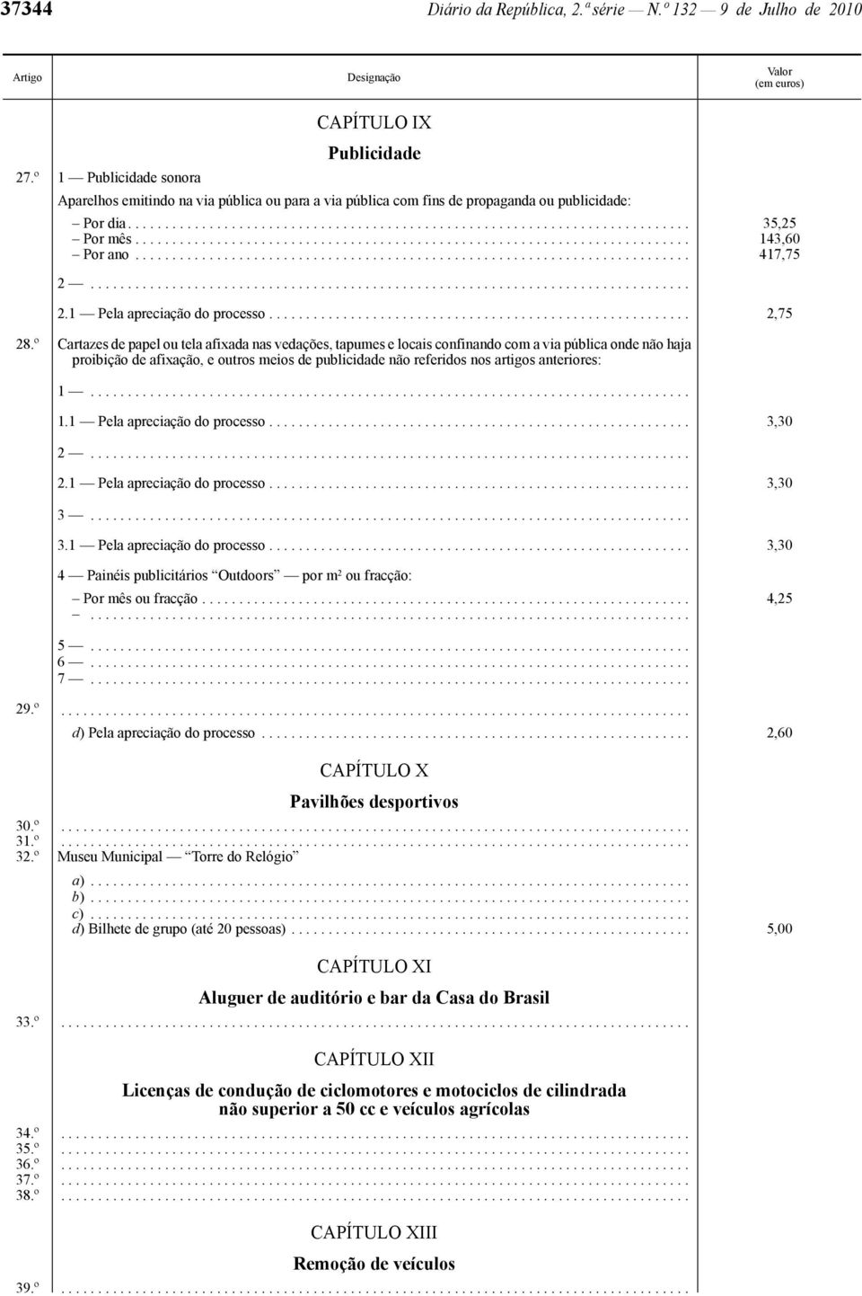 1 Pela apreciação do processo... 2,75 28.