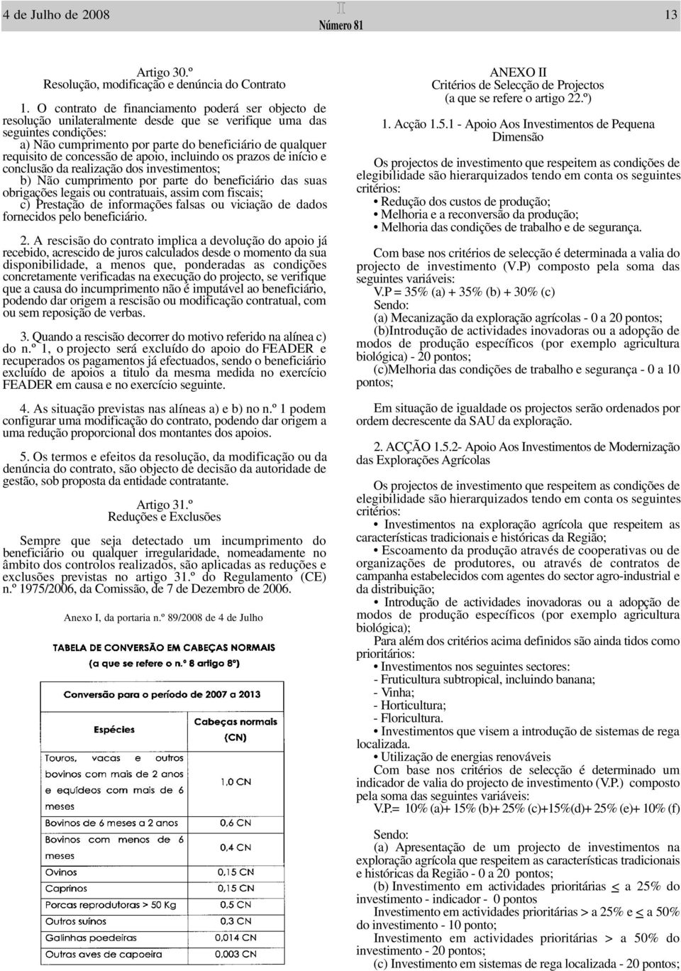 concessão de apoio, incluindo os prazos de início e conclusão da realização dos investimentos; b) Não cumprimento por parte do beneficiário das suas obrigações legais ou contratuais, assim com