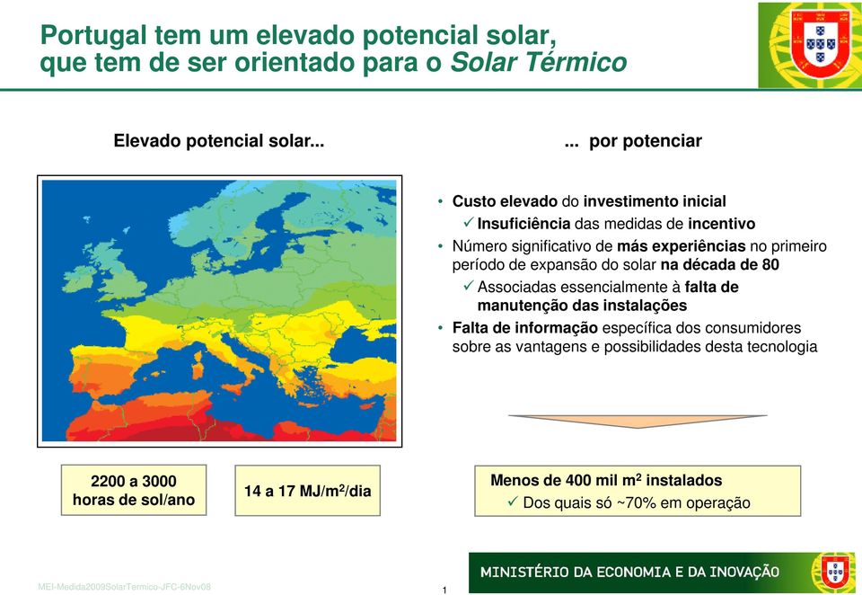 primeiro período de expansão do solar na década de 80 Associadas essencialmente à falta de manutenção das instalações Falta de informação