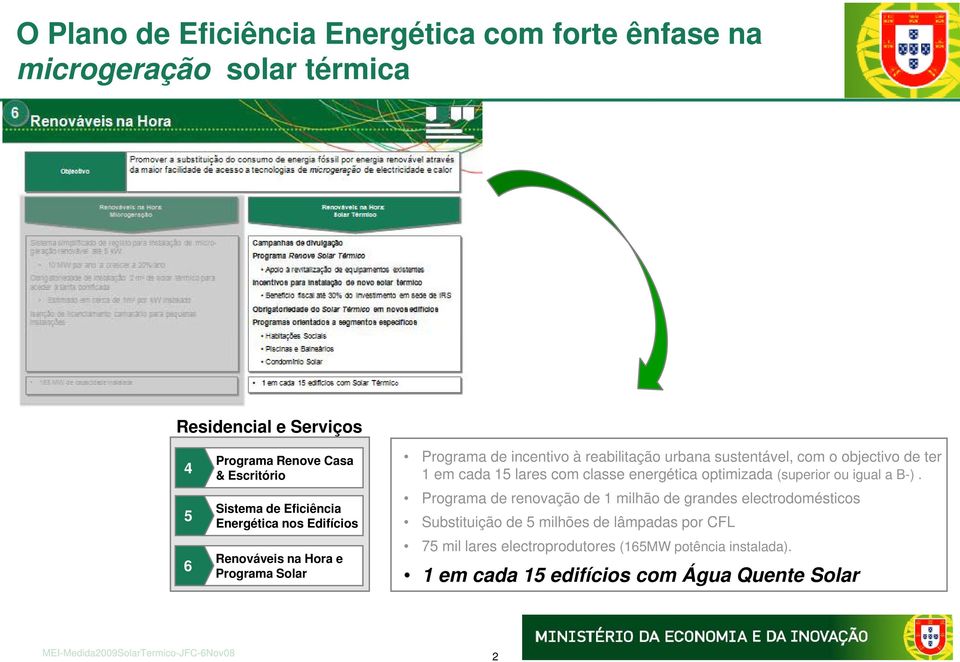 objectivo de ter 1 em cada 15 lares com classe energética optimizada (superior ou igual a B-).