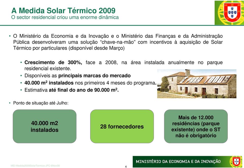 instalada anualmente no parque residencial existente. Disponíveis as principais marcas do mercado 40.000 m 2 instalados nos primeiros 4 meses do programa.