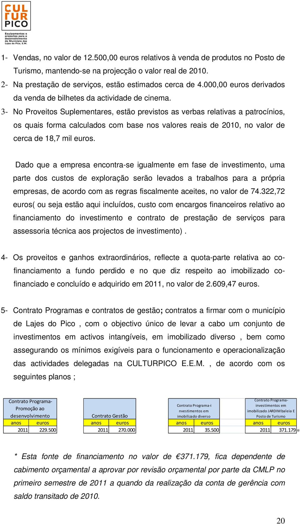 3- No Proveitos Suplementares, estão previstos as verbas relativas a patrocínios, os quais forma calculados com base nos valores reais de 2010, no valor de cerca de 18,7 mil euros.