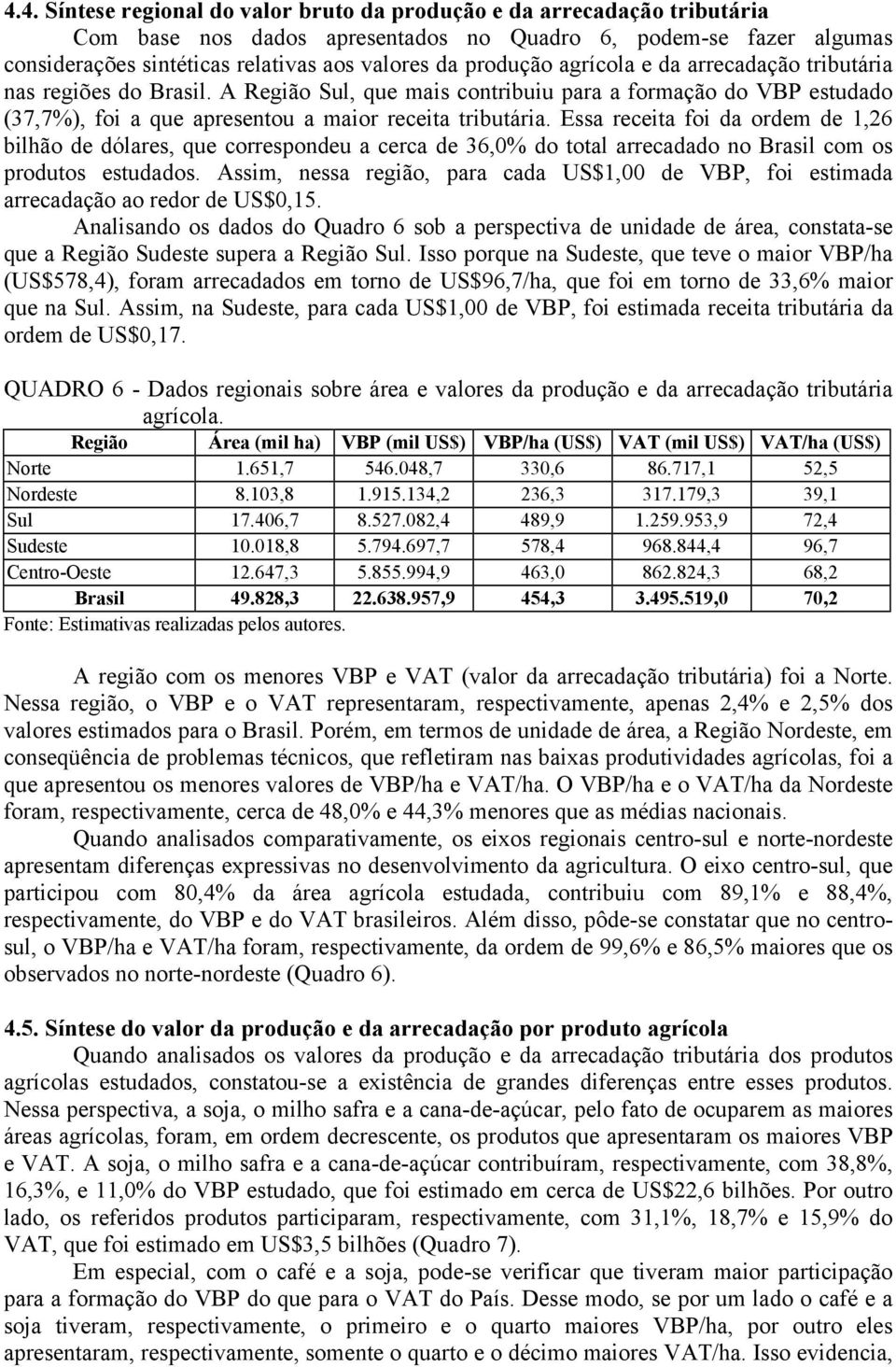 Essa receita foi da ordem de 1,26 bilhão de dólares, que correspondeu a cerca de 36,0% do total arrecadado no Brasil com os produtos estudados.