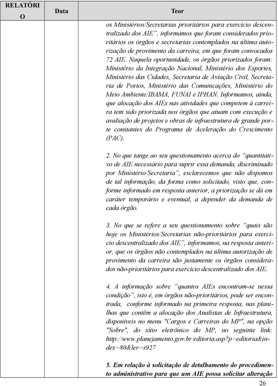 Naquela oportunidade, os órgãos priorizados foram: Ministério da Integração Nacional, Ministério dos Esportes, Ministério das Cidades, Secretaria de Aviação Civil, Secretaria de Portos, Ministério