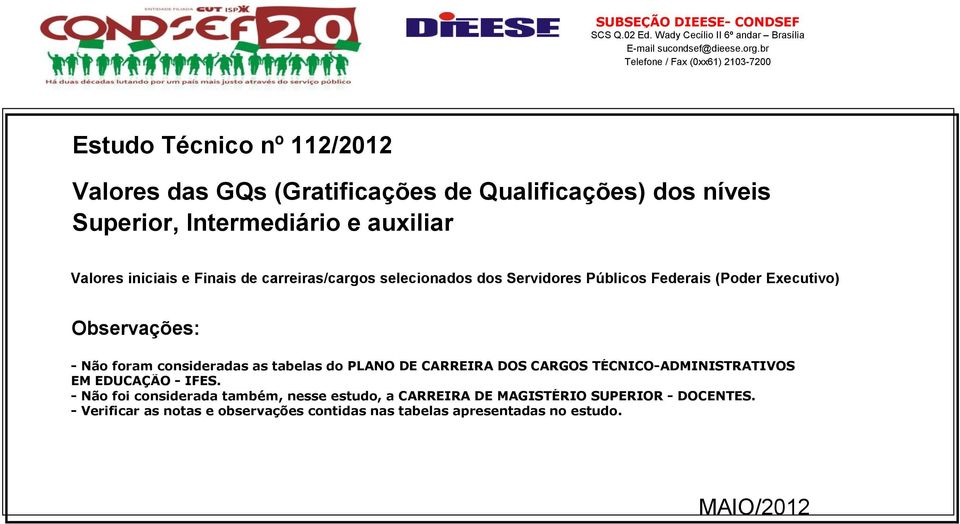 iniciais e Finais de carreiras/cargos selecionados dos Servidores Públicos Federais (Poder Executivo) Observações: - Não foram consideradas as tabelas do PLANO DE