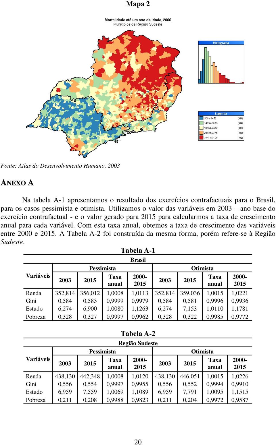 Com esta taxa anual, obtemos a taxa de crescimento das variáveis entre 2000 e 2015. A Tabela A-2 foi construída da mesma forma, porém refere-se à Região Sudeste.