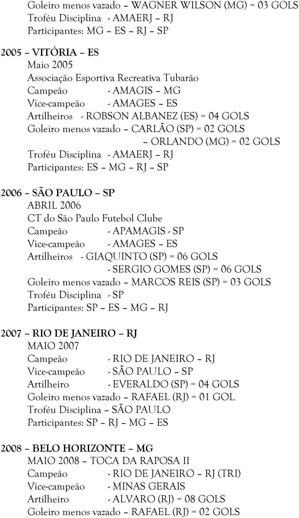 SÃO PAULO SP ABRIL 2006 CT do São Paulo Futebol Clube Campeão - APAMAGIS - SP Vice-campeão - AMAGES ES Artilheiros - GIAQUINTO (SP) = 06 GOLS - SERGIO GOMES (SP) = 06 GOLS Goleiro menos vazado MARCOS