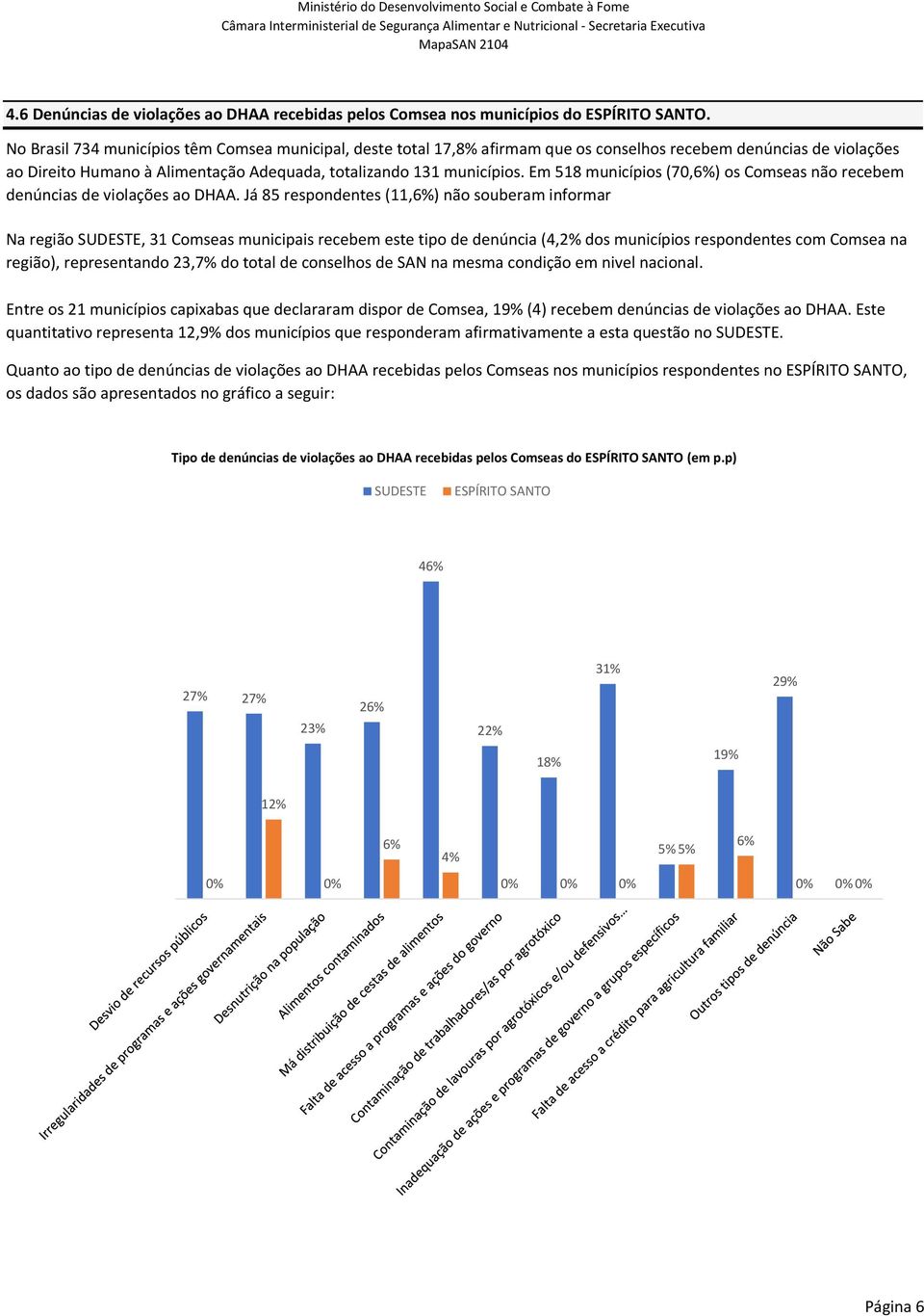 souberam informar Na região, 31 Comseas municipais recebem este tipo de denúncia (4,2% dos municípios respondentes com Comsea na região), representando 23,7% do total de conselhos de SAN na mesma