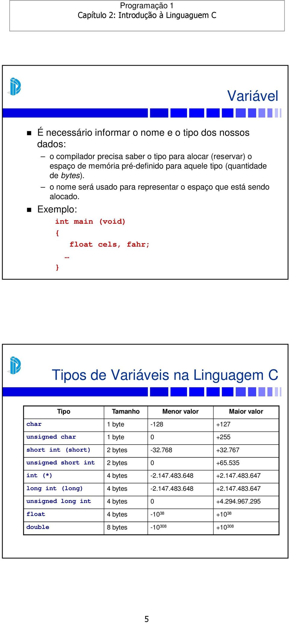 Exemplo: int main (void) { float cels, fahr; } Tipos de Variáveis na Linguagem C Tipo Tamanho Menor valor Maior valor char 1 byte -128 +127 unsigned char 1 byte 0 +255 short int