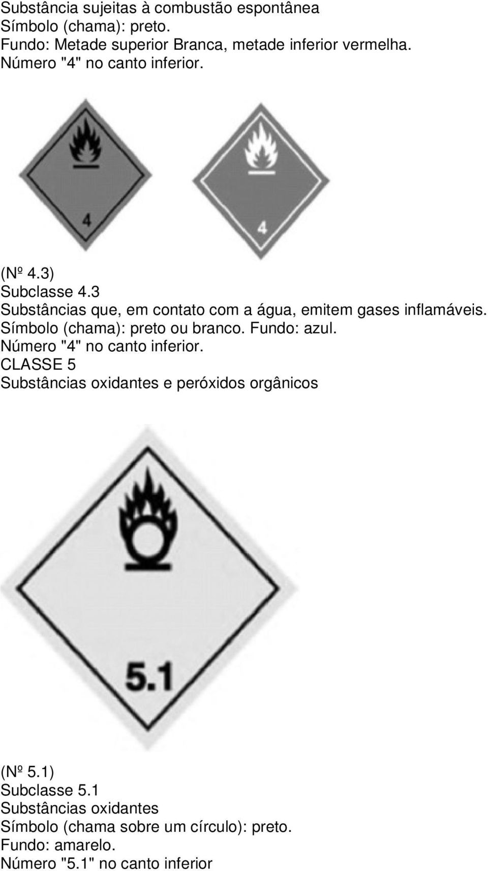 Símbolo (chama): preto ou branco. Fundo: azul. Número "4" no canto inferior.