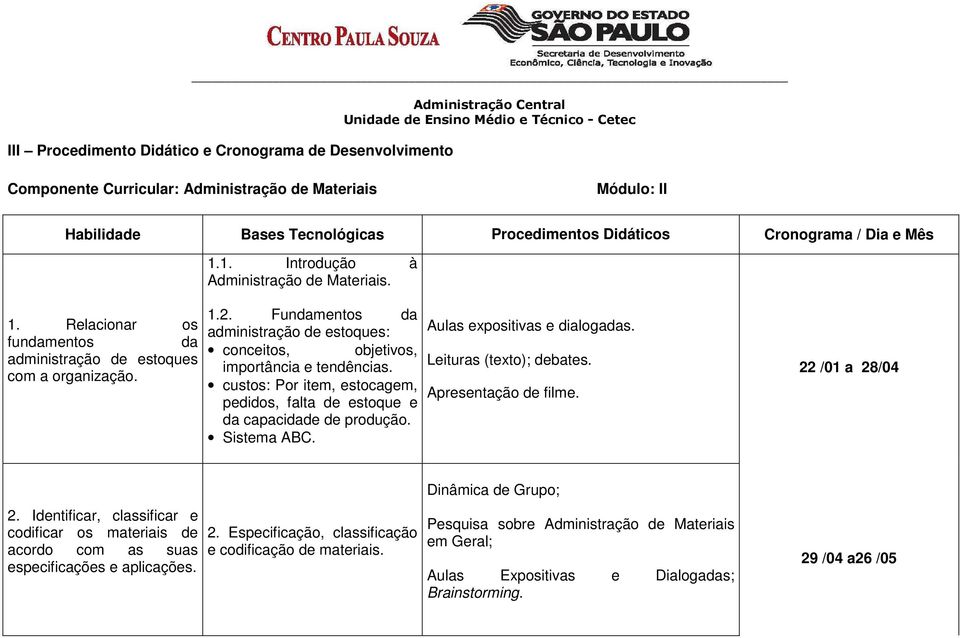 Fundamentos da administração de estoques: conceitos, objetivos, importância e tendências. custos: Por item, estocagem, pedidos, falta de estoque e da capacidade de produção. Sistema ABC.