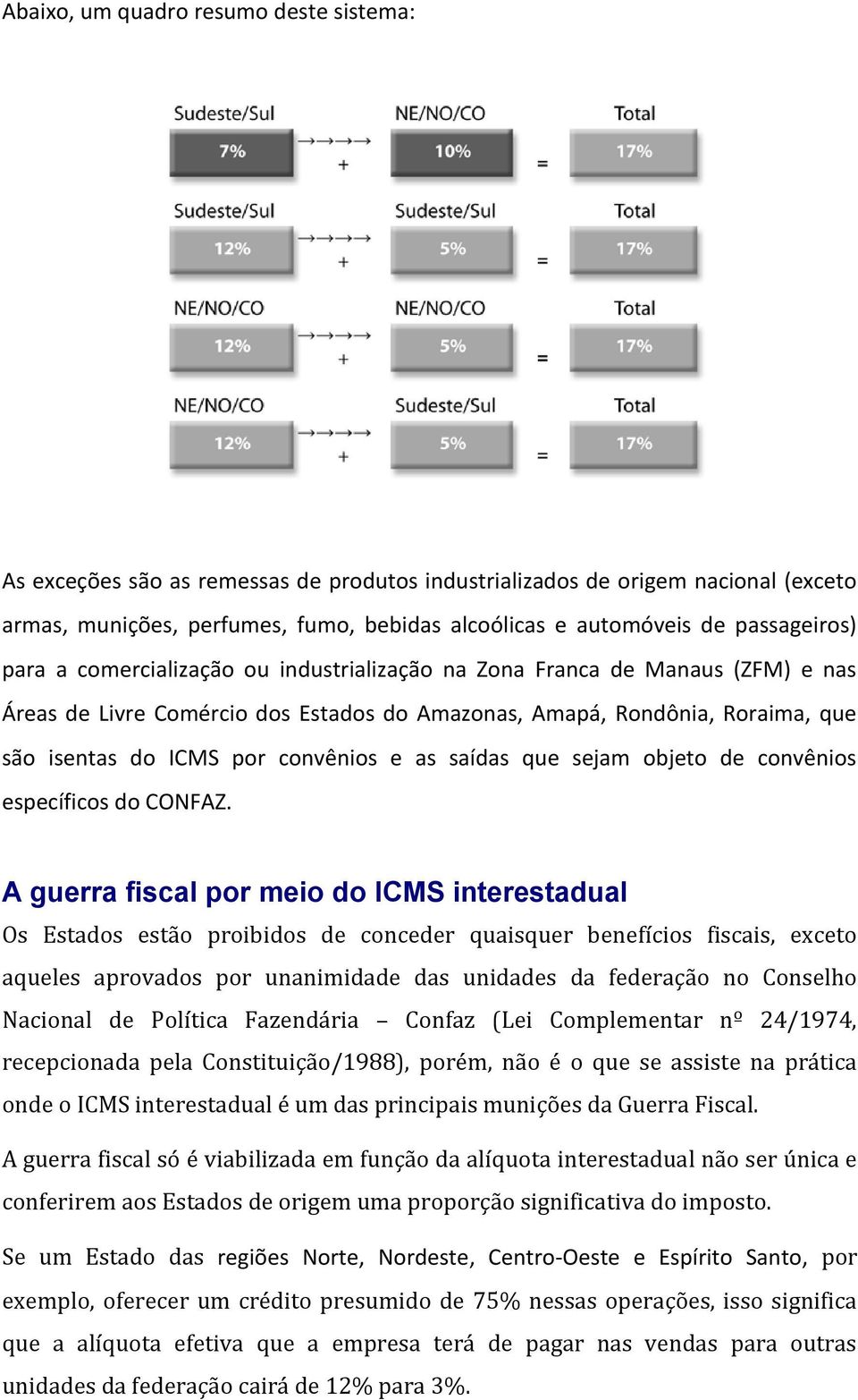 convênios e as saídas que sejam objeto de convênios específicos do CONFAZ.