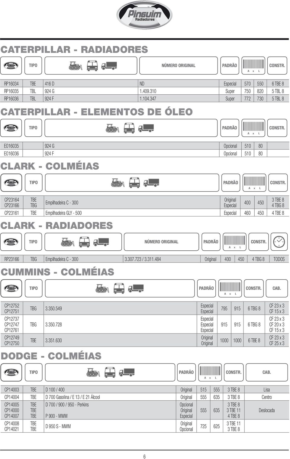 500 460 450 4 8 CRK - RDIDORES NÚMERO ORIGIN PDRÃO RP23166 TBG Empilhadeira C - 300 3.307.723 / 3.311.484 400 450 4 TBG 8 TODOS CUMMINS - COMÉIS PDRÃO CB.