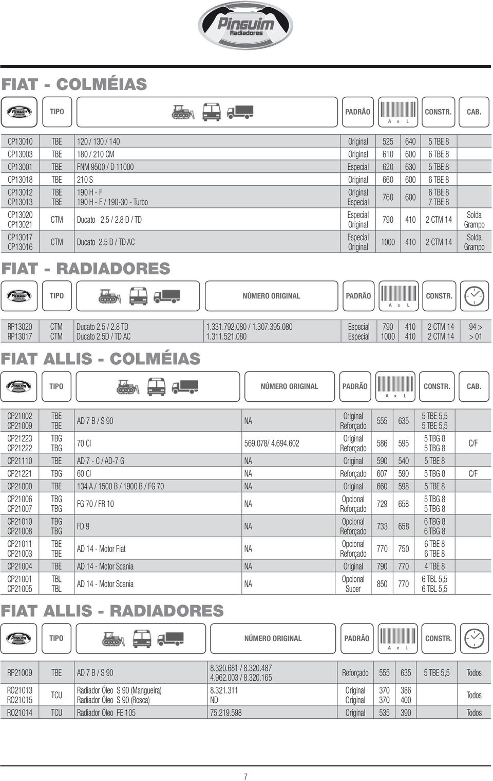 F / 190-30 - Turbo Ducato 2.5 / 2.8 D / TD Ducato 2.5 D / TD C FIT - RDIDORES 760 600 6 8 7 8 790 410 2 14 1000 410 2 14 NÚMERO ORIGIN PDRÃO RP13020 RP13017 Ducato 2.5 / 2.8 TD Ducato 2.5D / TD C 1.