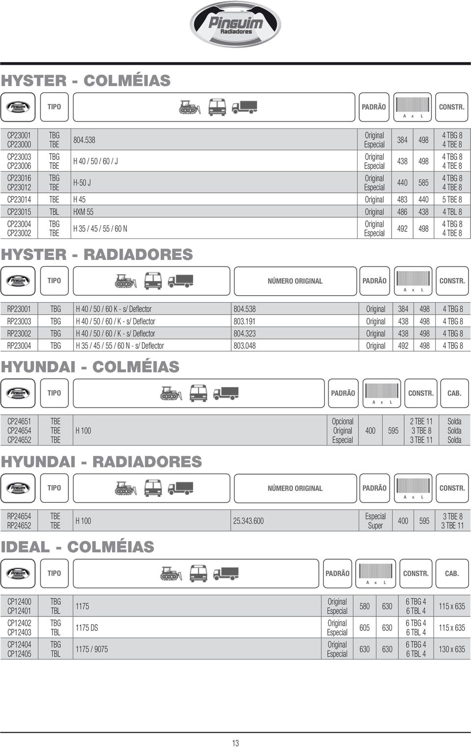 4 TBG 8 H 35 / 45 / 55 / 60 N 492 498 CP23002 4 8 HYSTER - RDIDORES NÚMERO ORIGIN PDRÃO RP23001 TBG H 40 / 50 / 60 K - s/ Deflector 804.