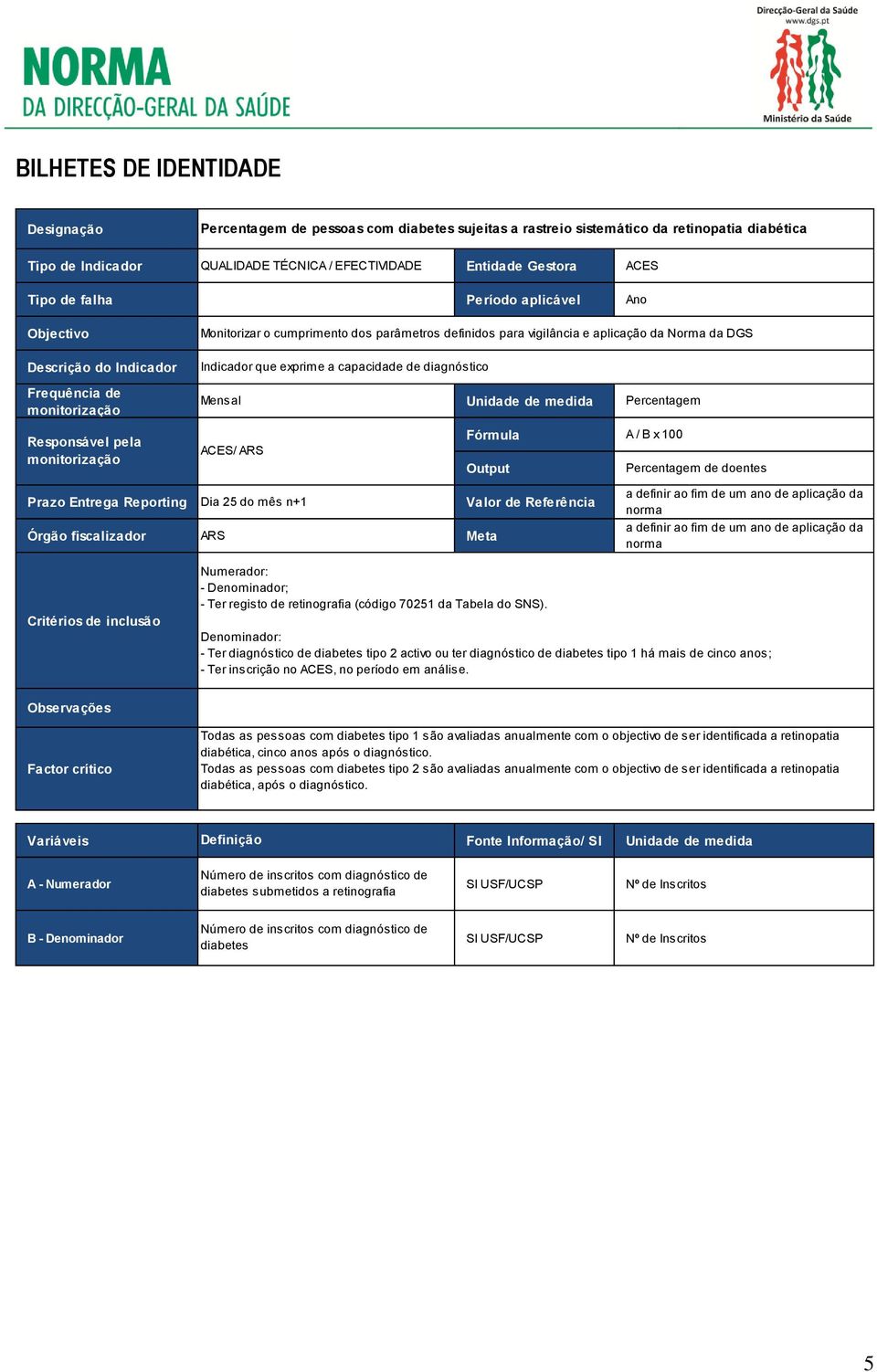 de diagnóstico Frequência de Mensal Unidade de medida Percentagem Responsável pela Prazo Entrega Reporting Órgão fiscalizador ACES/ ARS Dia 25 do mês n+1 ARS Fórmula A / B x 100 Output Valor de