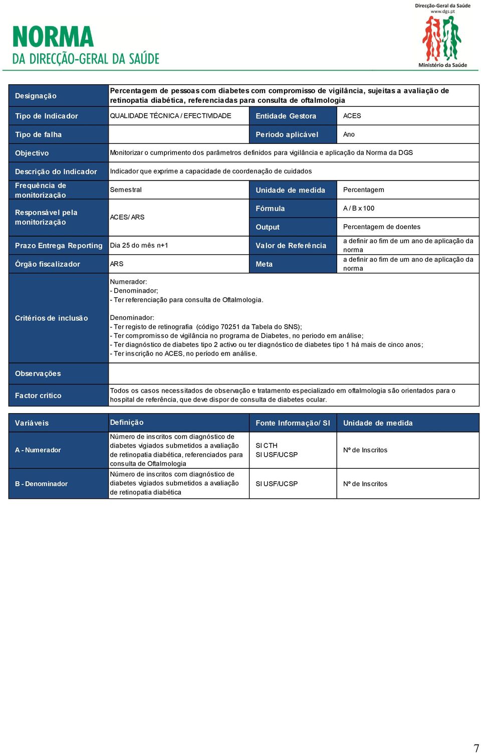 Norma da DGS Indicador que exprime a capacidade de coordenação de cuidados Frequência de Semestral Unidade de medida Percentagem Responsável pela Prazo Entrega Reporting Órgão fiscalizador Critérios