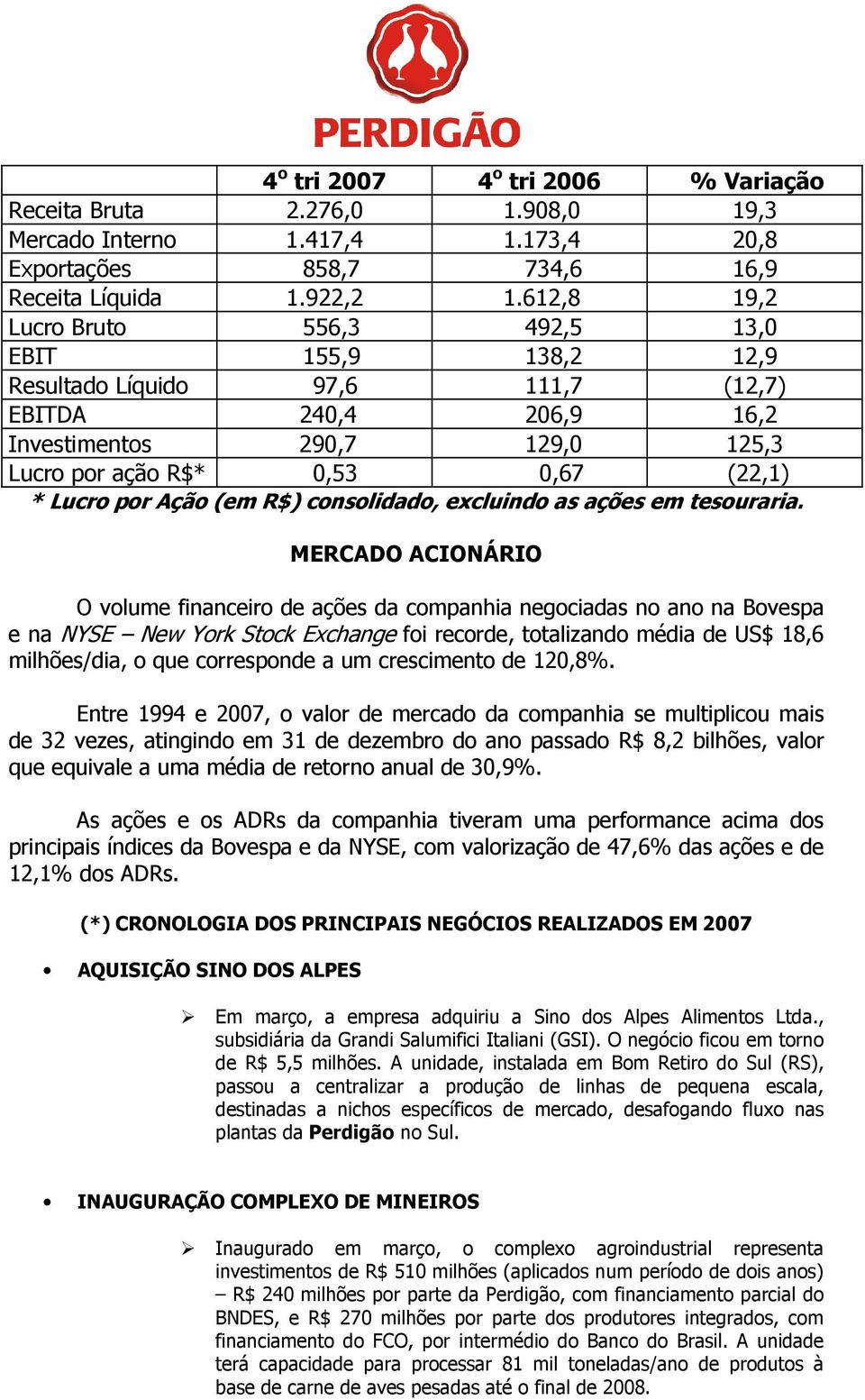 por Ação (em R$) consolidado, excluindo as ações em tesouraria.