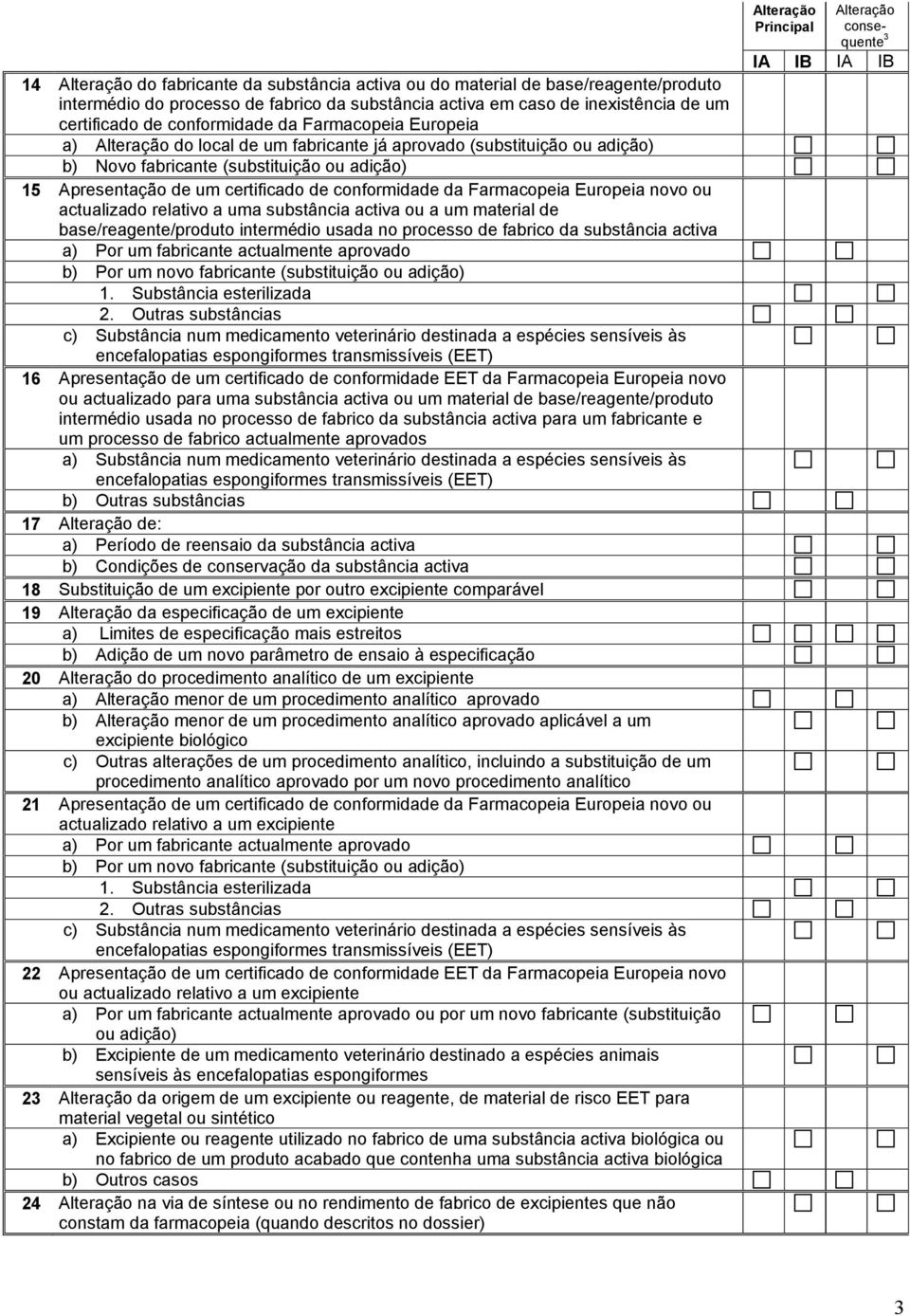 Europeia novo ou actualizado relativo a uma substância activa ou a um material de base/reagente/produto intermédio usada no processo de fabrico da substância activa a) Por um fabricante actualmente