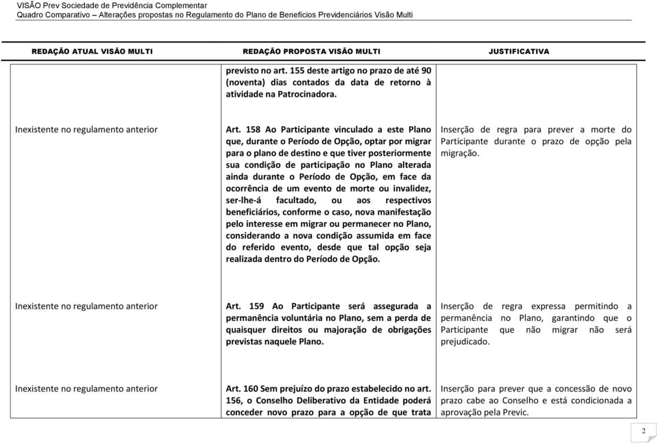 durante o Período de Opção, em face da ocorrência de um evento de morte ou invalidez, ser-lhe-á facultado, ou aos respectivos beneficiários, conforme o caso, nova manifestação pelo interesse em