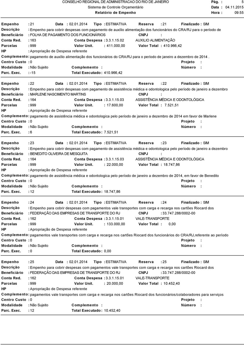 966,42 Complemento: pagamento de auxílio alimentação dos funcionários do CRA/RJ para o período de janeiro a dezembro de 2014. Parc. Exec. : -15 Total Executado : 410.