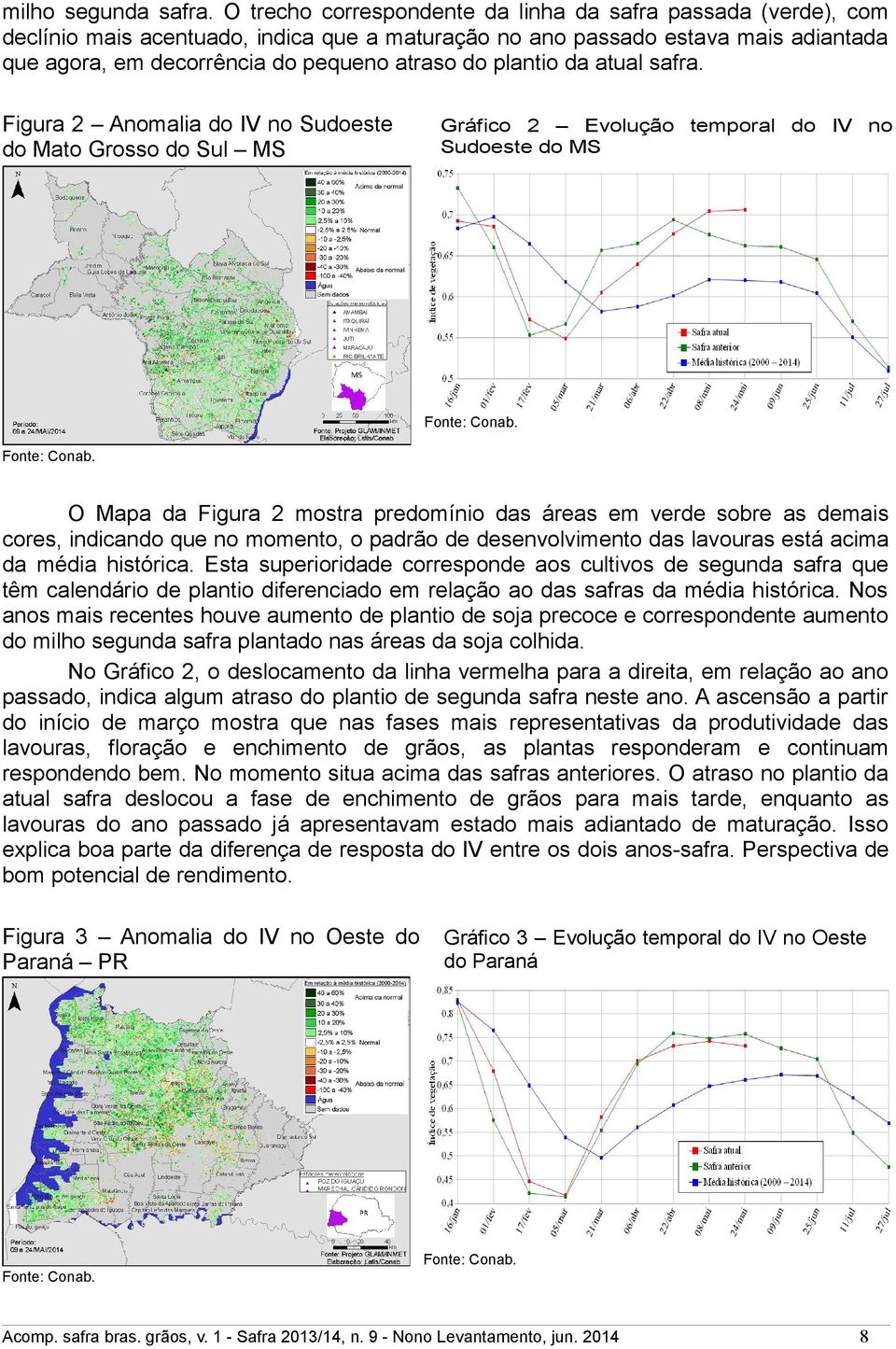 plantio da atual safra. Figura 2 Anomalia do IV no Sudoeste do Mato Grosso do Sul MS Gráfico 2 Evolução temporal do IV no Sudoeste do MS Fonte: onab.