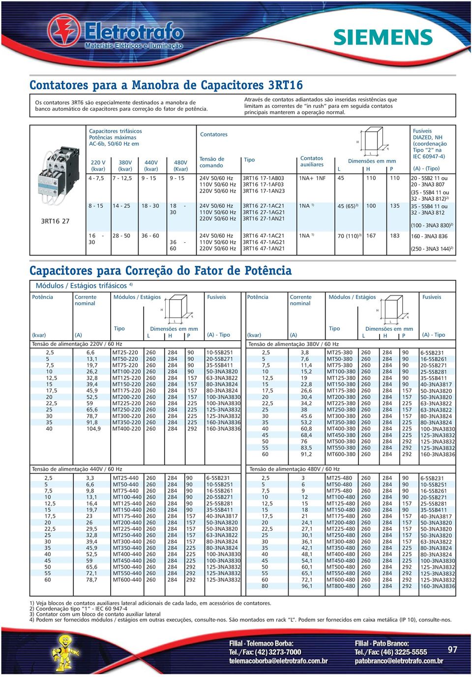 Capacitores trifásicos otências máximas ACb, / z em 0 V (kvar) V (kvar) V (kvar) V (Kvar) Contatores Tensão de comando Contatos auxiliares Dimensões em mm Fusíveis DIAZED, N (coordenação na IEC 97)