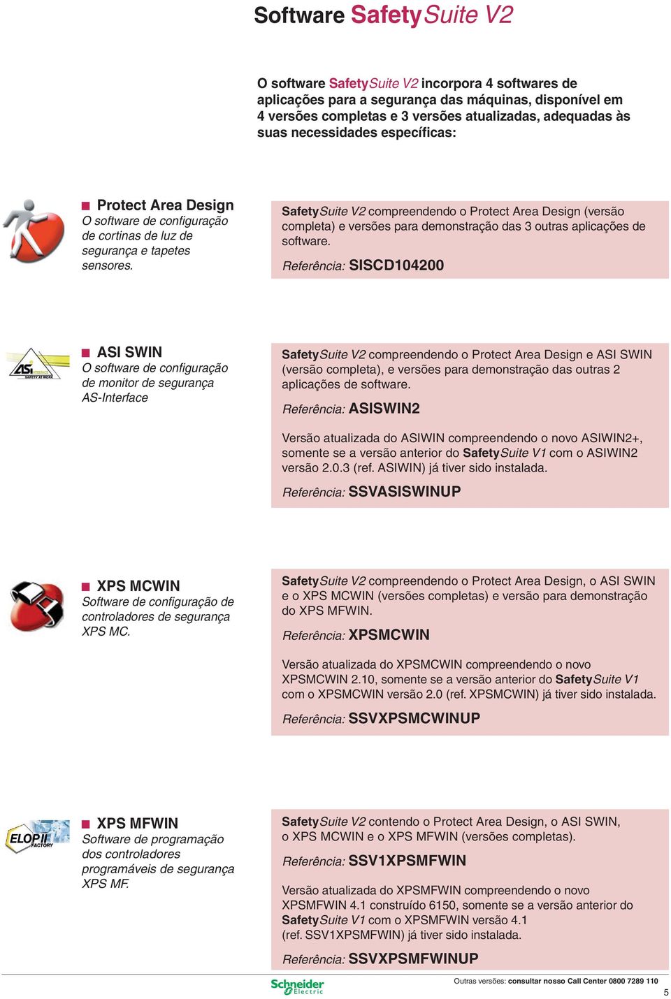 SafetySuite V compreendendo o Protect Area Design (versão completa) e versões para demonstração das outras aplicações de software.