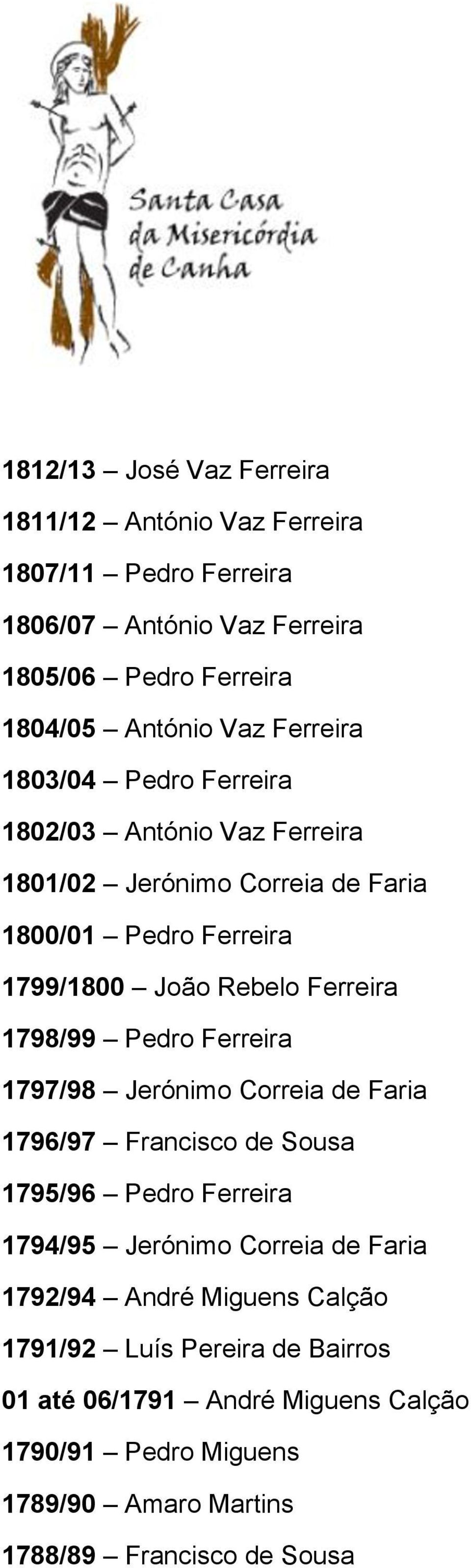 1798/99 Pedro Ferreira 1797/98 Jerónimo Correia de Faria 1796/97 Francisco de Sousa 1795/96 Pedro Ferreira 1794/95 Jerónimo Correia de Faria 1792/94