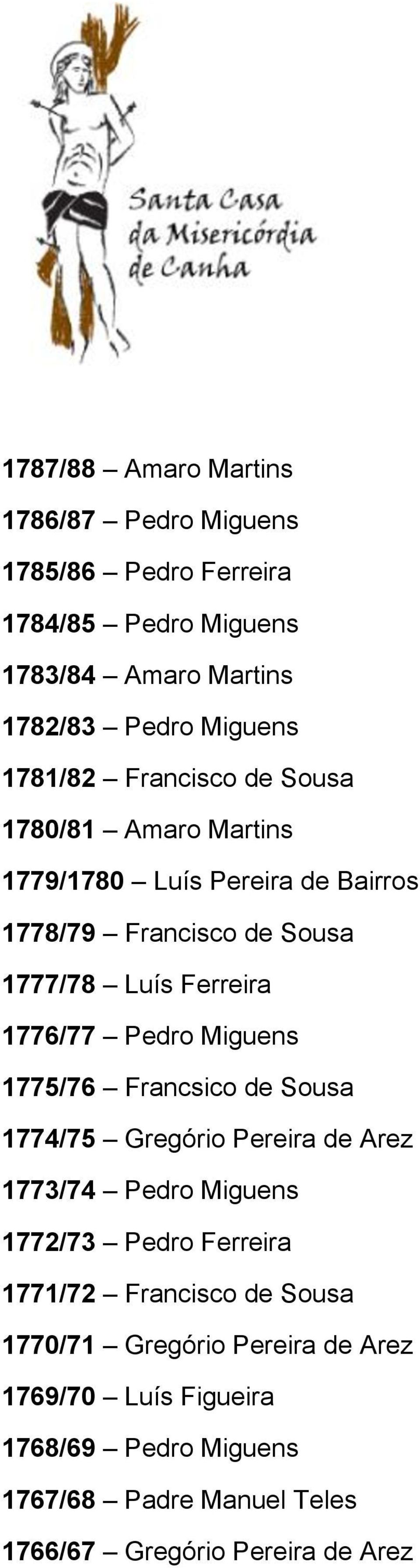 1776/77 Pedro Miguens 1775/76 Francsico de Sousa 1774/75 Gregório Pereira de Arez 1773/74 Pedro Miguens 1772/73 Pedro Ferreira 1771/72