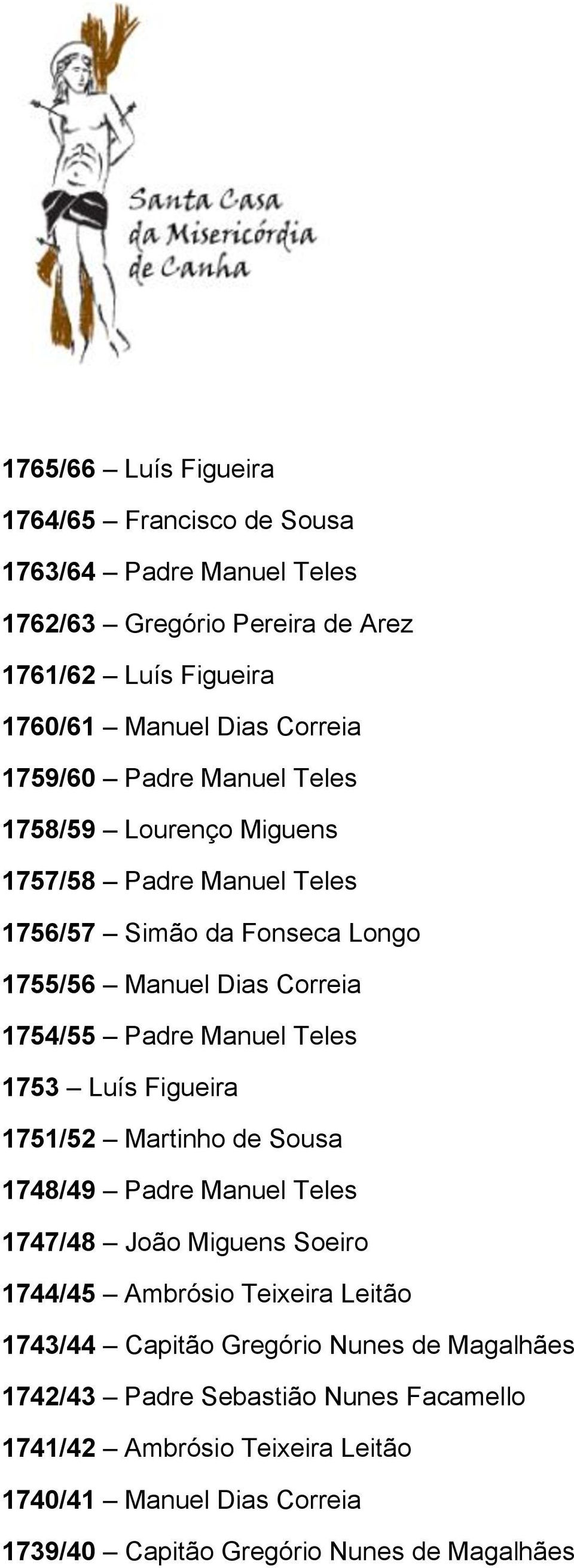 Teles 1753 Luís Figueira 1751/52 Martinho de Sousa 1748/49 Padre Manuel Teles 1747/48 João Miguens Soeiro 1744/45 Ambrósio Teixeira Leitão 1743/44 Capitão