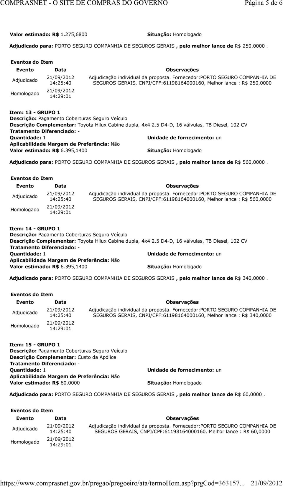 395,1400 Situação: para: PORTO SEGURO COMPANHIA DE SEGUROS GERAIS, pelo melhor lance de R$ 560,0000.