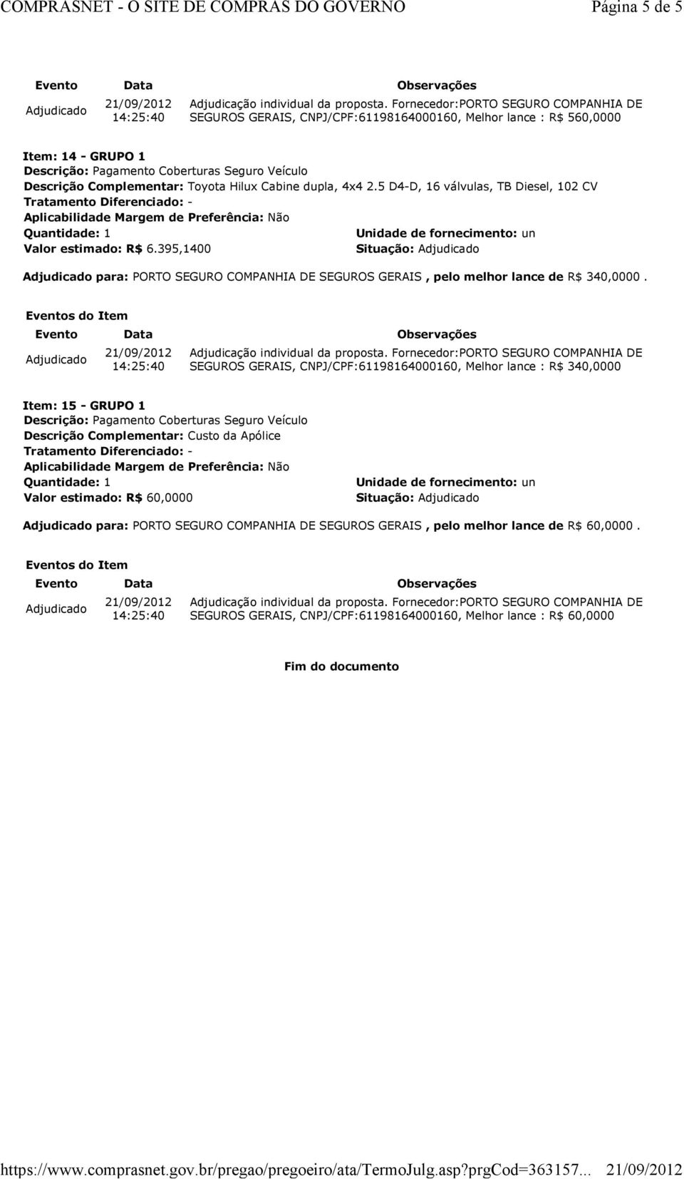 5 D4-D, 16 válvulas, TB Diesel, 102 CV Valor estimado: R$ 6.395,1400 Situação: para: PORTO SEGURO COMPANHIA DE SEGUROS GERAIS, pelo melhor lance de R$ 340,0000.