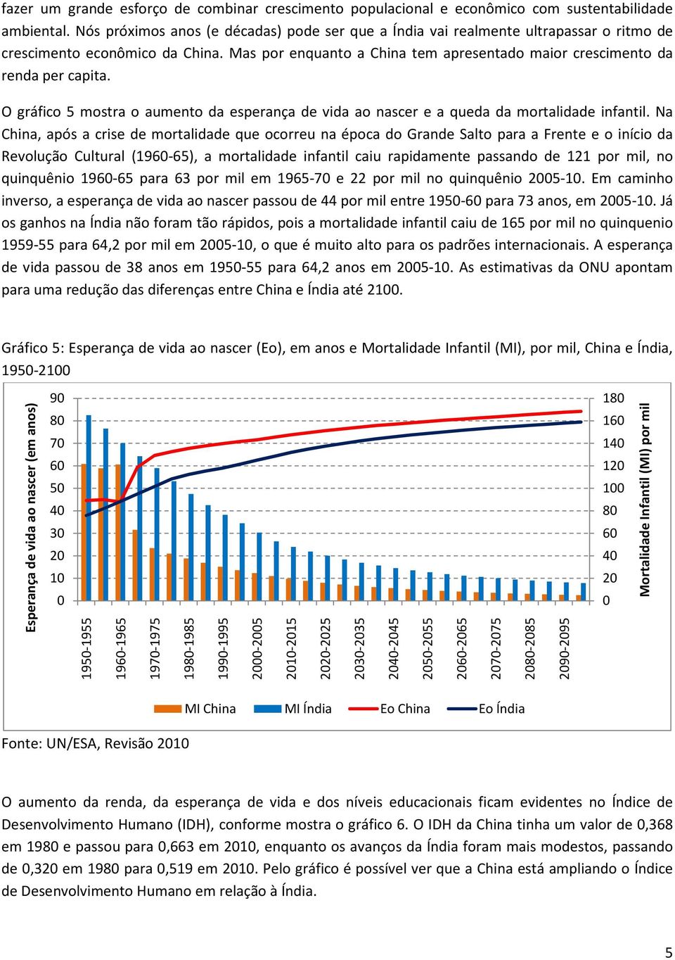 O gráfico 5 mostra o aumento da esperança de vida ao nascer e a queda da mortalidade infantil.