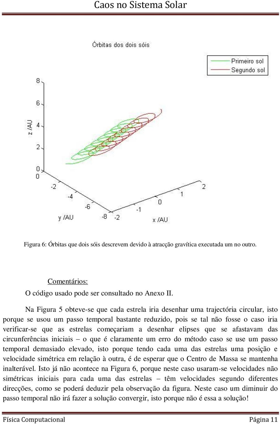 começariam a desenhar elipses que se afastavam das circunferências iniciais o que é claramente um erro do método caso se use um passo temporal demasiado elevado, isto porque tendo cada uma das